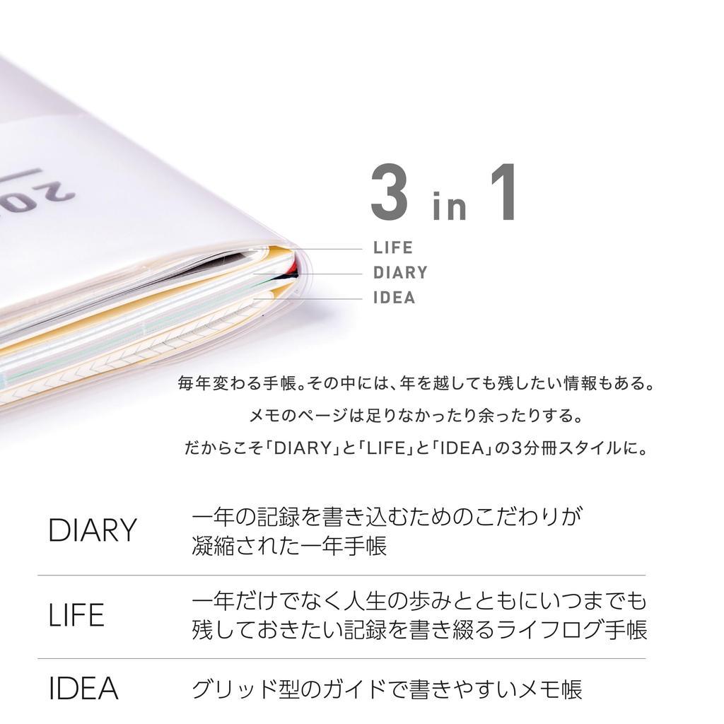 KOKUYO Jibun Techo Mini First Kit Planner 2025 Monthly/Weekly, B6 Slim, with Limited Edition Stickers, Salmon Pink, Ni-JFM1L1-25, Starts November 2024