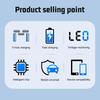 P91 3 Type C + 2 USB 5 In 1 150W Car Charger QC3.0 PD Fast Charging Adapter with Voltage Display