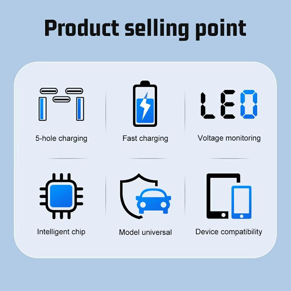 P91 3 Type C + 2 USB 5 In 1 150W Car Charger QC3.0 PD Fast Charging Adapter with Voltage Display