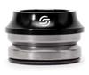 Skates – Rolamentos de skate