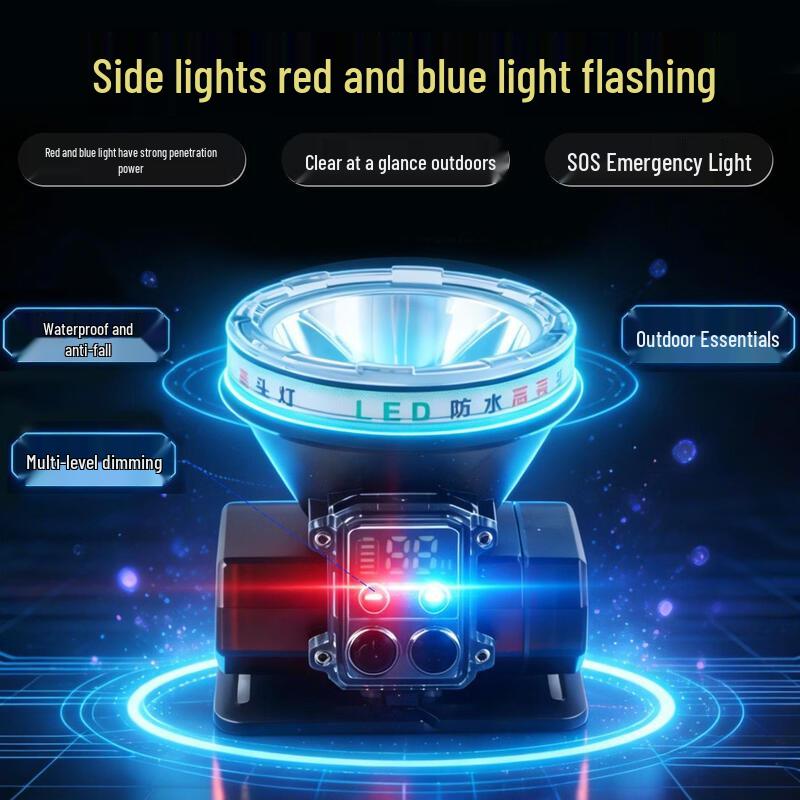 Lishi Rechargeable Outdoor Fishing Headlamp