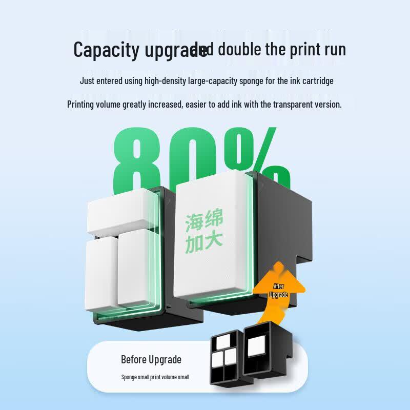 Compatible HP 56/57 Series Ink Cartridge Set