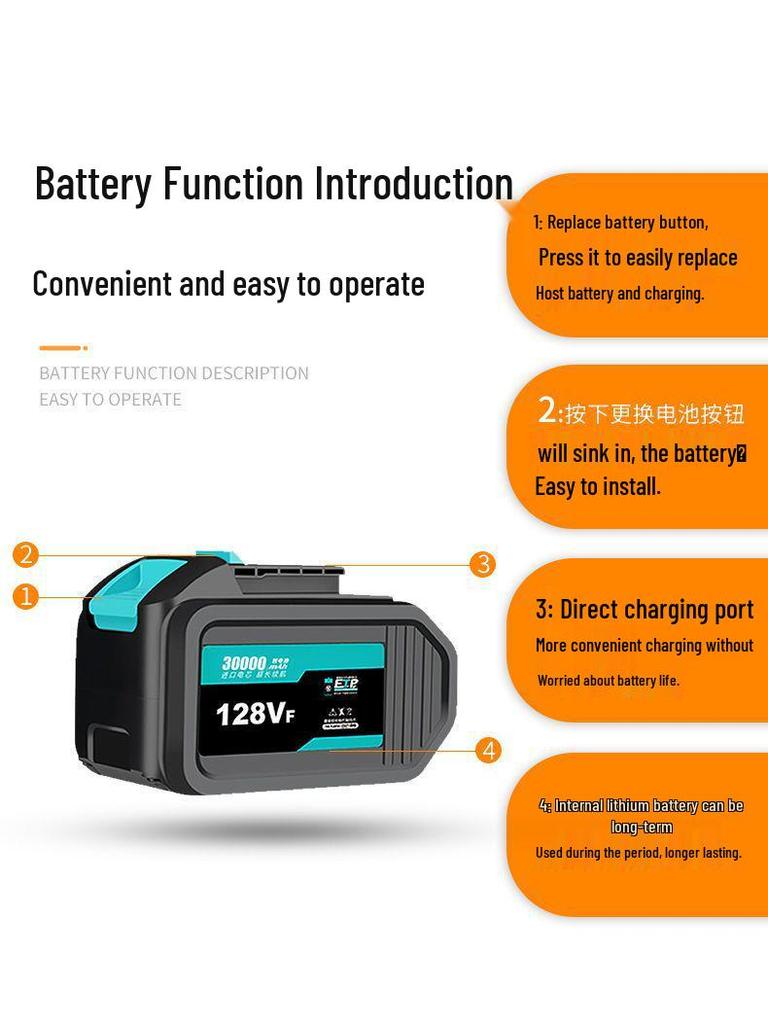 High-Capacity Universal Electric Tool Set: Circular Saw, Angle Grinder, Hammer, Flashlight – All Powered by a Large Lithium Battery