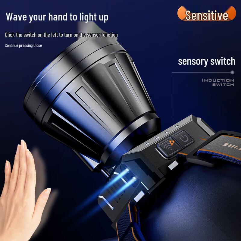 Shenhuo Bright LED Rechargeable Headlamp