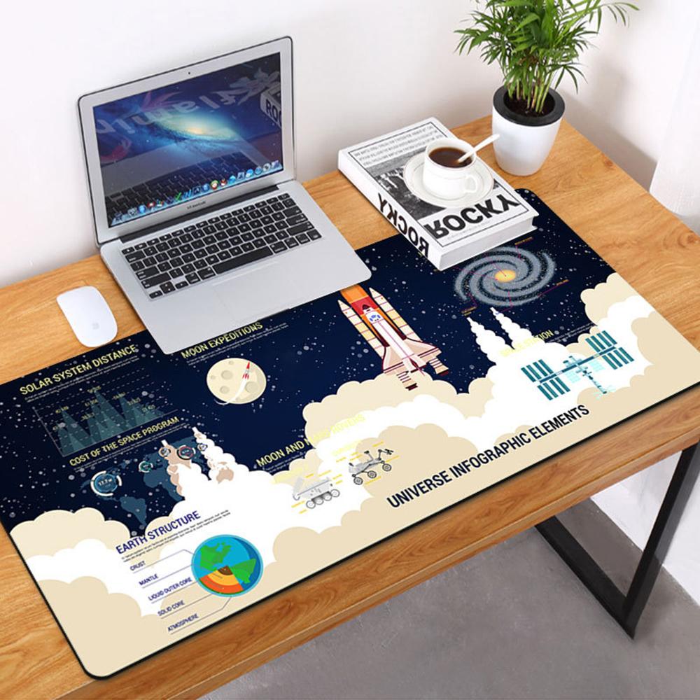 Solar System, Universe, Planet, Creative Galaxy, Super Large Esports Game, Mouse Pad, Table Pad