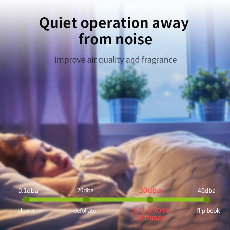 150ML 240*90*150mm 150ML 240*90*150mm Aromatic Essential Oil Diffuser Intelligent Aromatherapy Diffuser Voiceless Sprayer Scent Machine