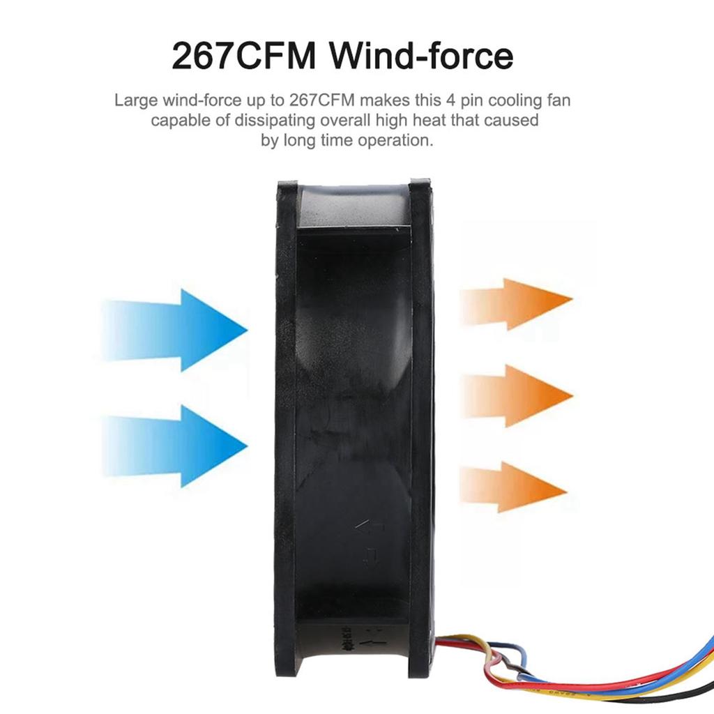 6500RPM High Speed Cooling Fan 267CFM Wind Force Fast Heat Dissipation Cooling Fan for Mining
