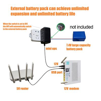 Аккумуляторная 4000mAh 5V 9V 12V 1A ИБП резервный адаптер питания 5.5x2.1mm Выход для беспроводного маршрутизатора IP-камеры