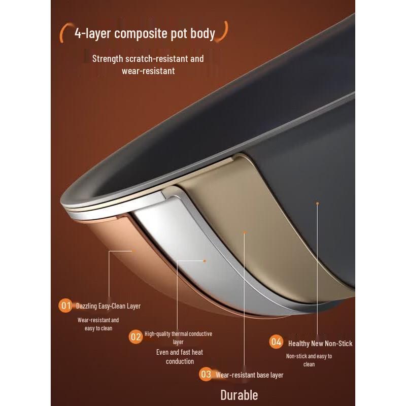 ASD 32cm Non-stick Flat-Bottom Wok