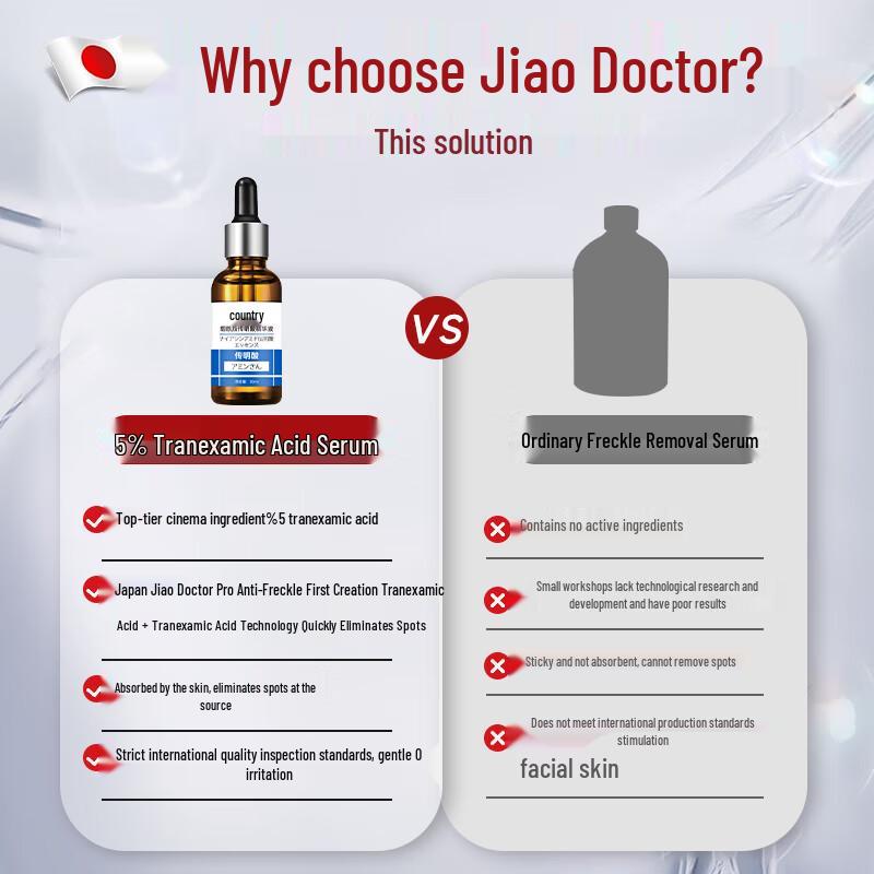 Dr. Jiao's Tranexamic Acid & Niacinamide Brightening Essence