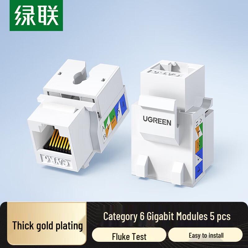 Ugreen Network Keystone Jacks & Wall Plates