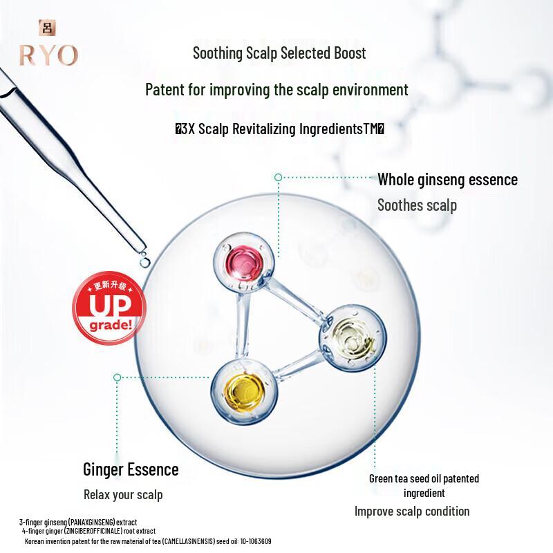 Ryo Green Refreshing Oil Control Shampoo