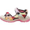 Ecco Offroad Sandals
