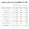 32 for Win BasicPAK Band-in-a-Box