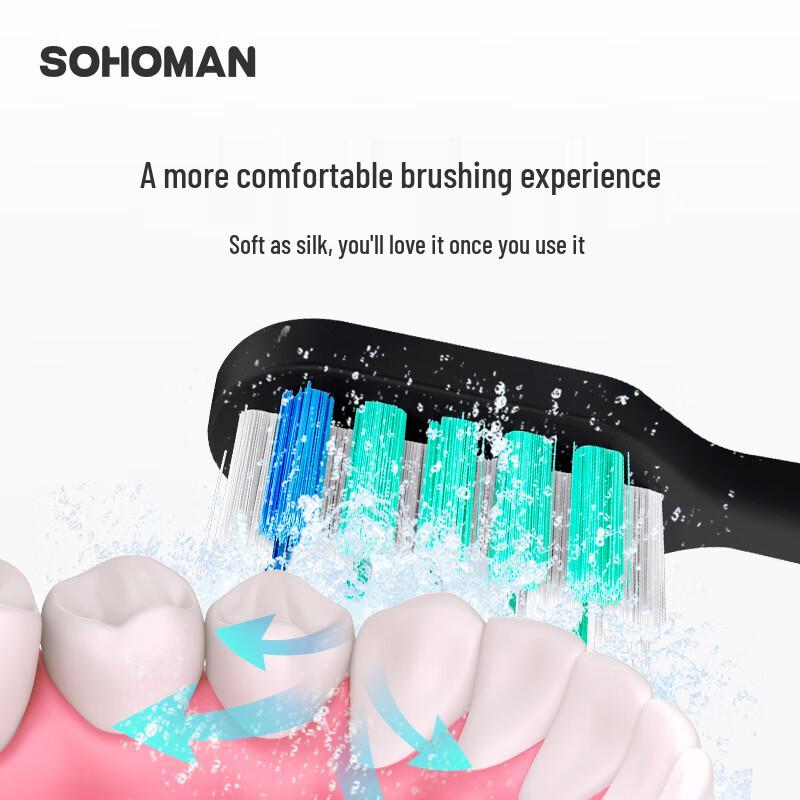 Suohaman Y1 Smart Sonic Electric Toothbrush