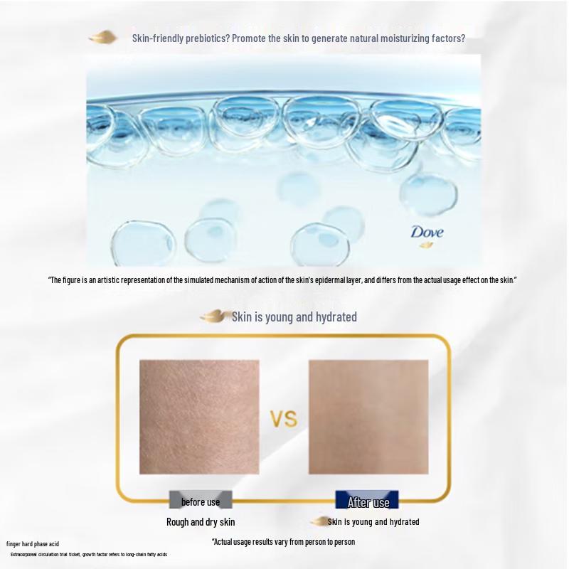 DOVE Supple & Hydrating Shower Gel & Body Lotion Set