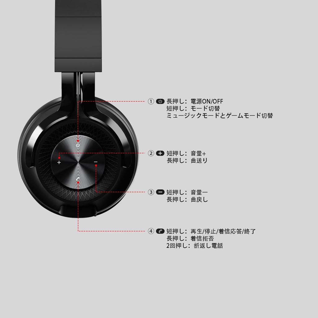 SITOAT P1 Bluetooth Wireless Up to 55 Hours Deep Adjustable Battery Level Gaming Low Detachable Storage Pouch Bluetooth Headphones, Over-Ear