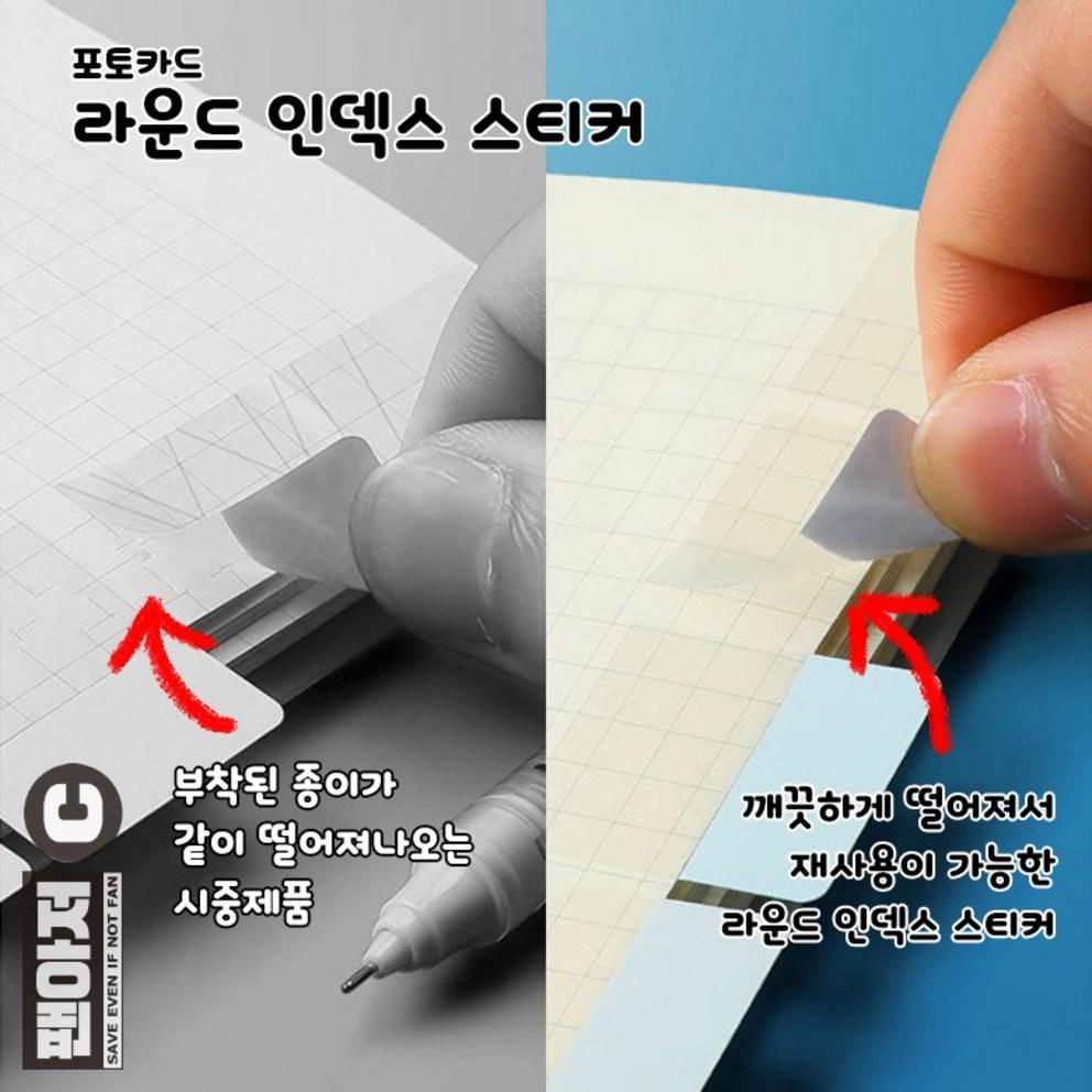 Fan Uncle Photocard Index Film Index Post-it Photocard Sticky Note Bookmark Label Bookmark