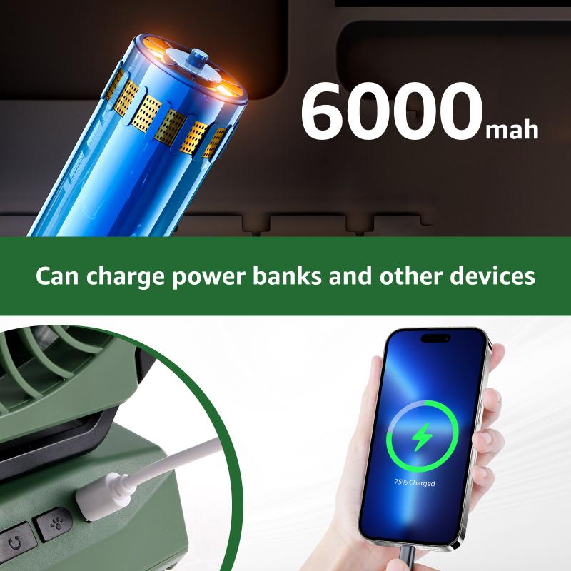 270° Kopfrotation Campingventilator mit LED-Licht und Haken 6000mAh USB-Akku-Betriebener Ventilator für Outdoor-Reisen Camping Angeln Neu