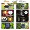 Set of 6 Solar Street Lights, IP65 Waterproof, Solar Landscape Lights for Outdoor Decoration, Solar Garden Lights with Auto OnOff Function, Ideal for
