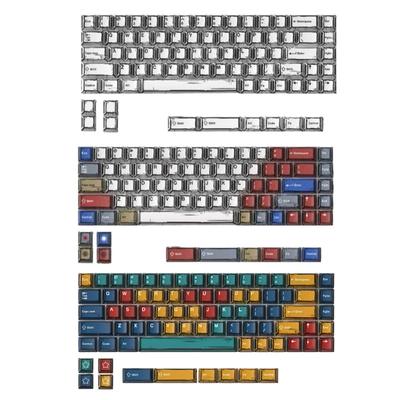 Periferiche per computer