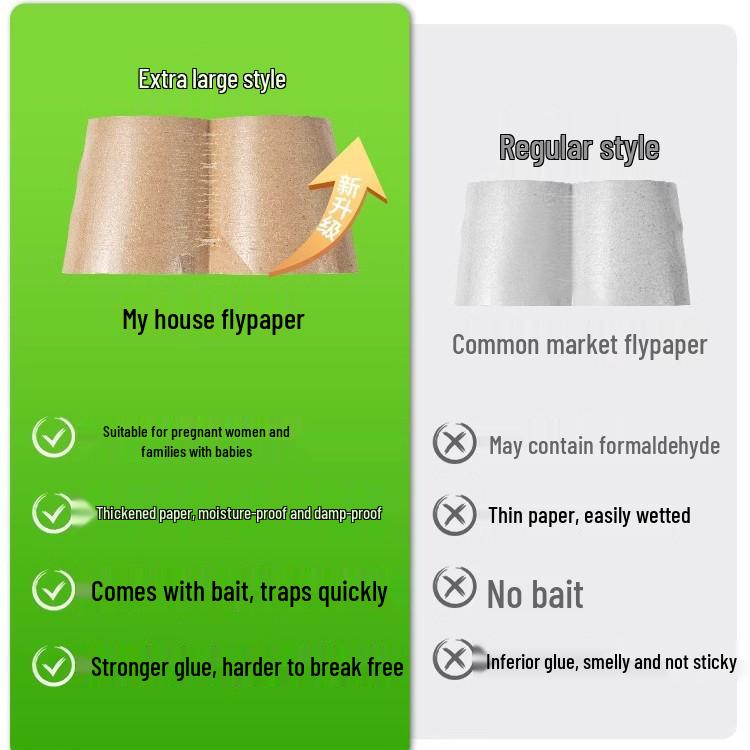 Strong Sticky Fly Paper: Professional Mosquito and Fly Repellent for Farms