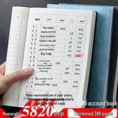 Quaderno di Gestione Finanziaria Familiare: Traccia entrate, uscite e spese di vita