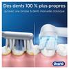 Brosse À Dents Électrique - ORAL-B - iO2 - Vert Forêt - 3 Modes De Brossage - Minuteur 2 Minutes