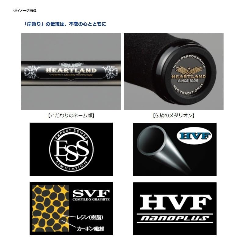 Daiwa Bass Stang Heartland Fiskestang 722ML+FB-ST20