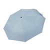Tri-polar Three-Fold UV Protection Folding Umbrella