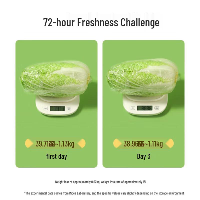 Meiliya Easy-Tear Perforated Plastic Wrap