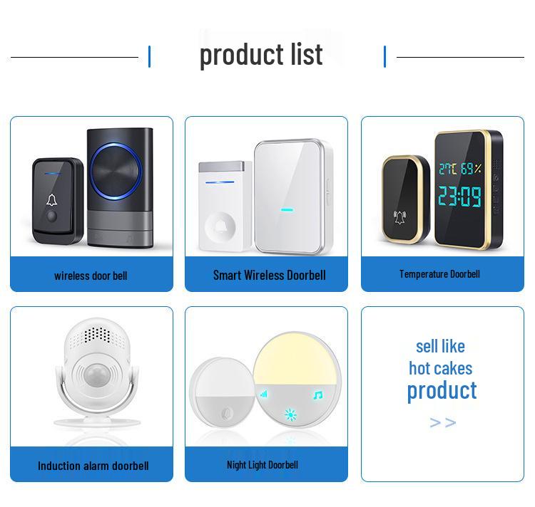 Wireless AC Digital Music Doorbell with Remote Control Sensor – EU/UK Regulations