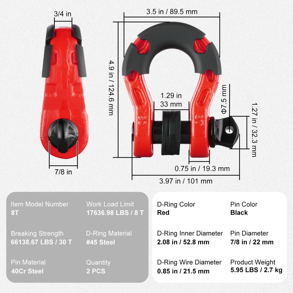 SucceBuy 2pz Grilli ad Anello a D 3/4" Ganci a U con Perni Isolatori e Rondelle 7/8" per Recupero Veicolo Fuoristrada Jeep