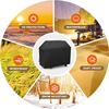 Outdoor Grill Cover Heavy Duty Grill Cover Grill Grill Cover Dust and Water Resistant