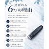 Gumsry Nail Clipper Made Japan QuietSharp Cutting AbilitySmooth Feel Splash Prevention (Includes Black Case)