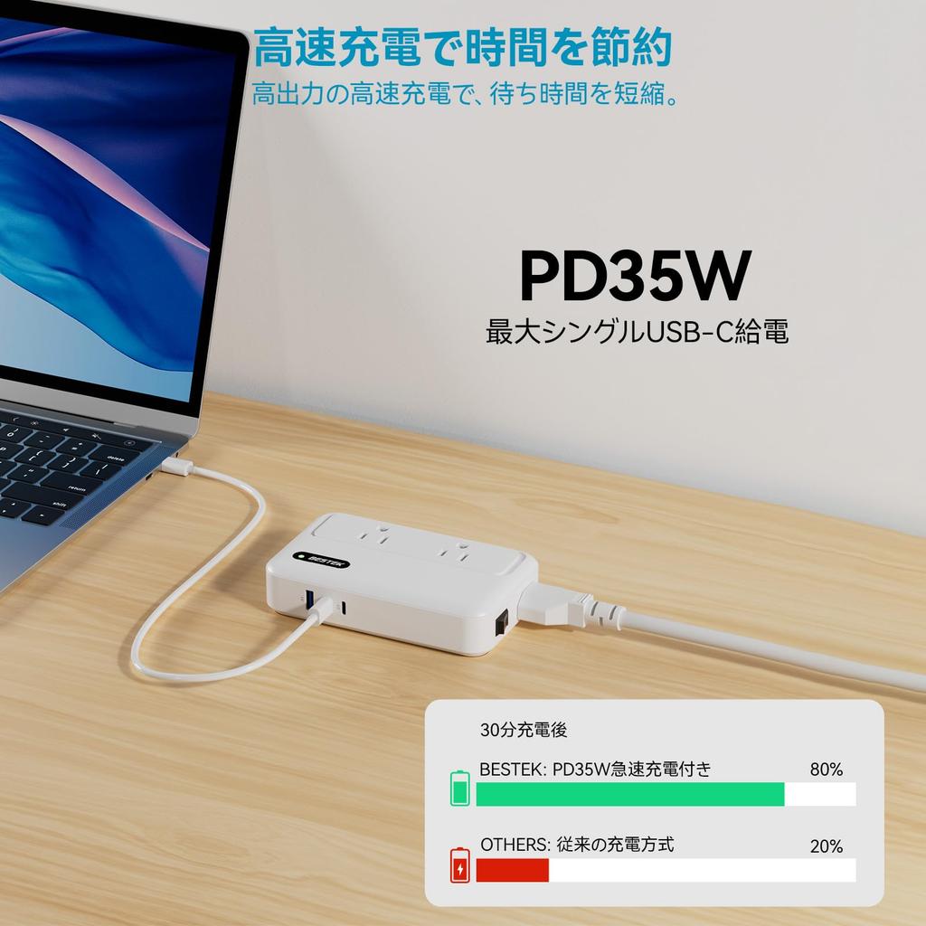 BESTEK of Trade and Industry Travel Modified Sine Wave PD Fast Charging and AU 220V to 100V Compatible with Japanese Compact and Perfect for Overseas