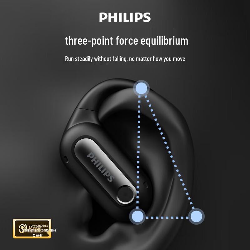 Philips TAT4759 True Wireless Open-Ear Sports Clip-On Earphones