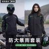 Uitrusting en bescherming – Beschermende kleding voor motorrijders