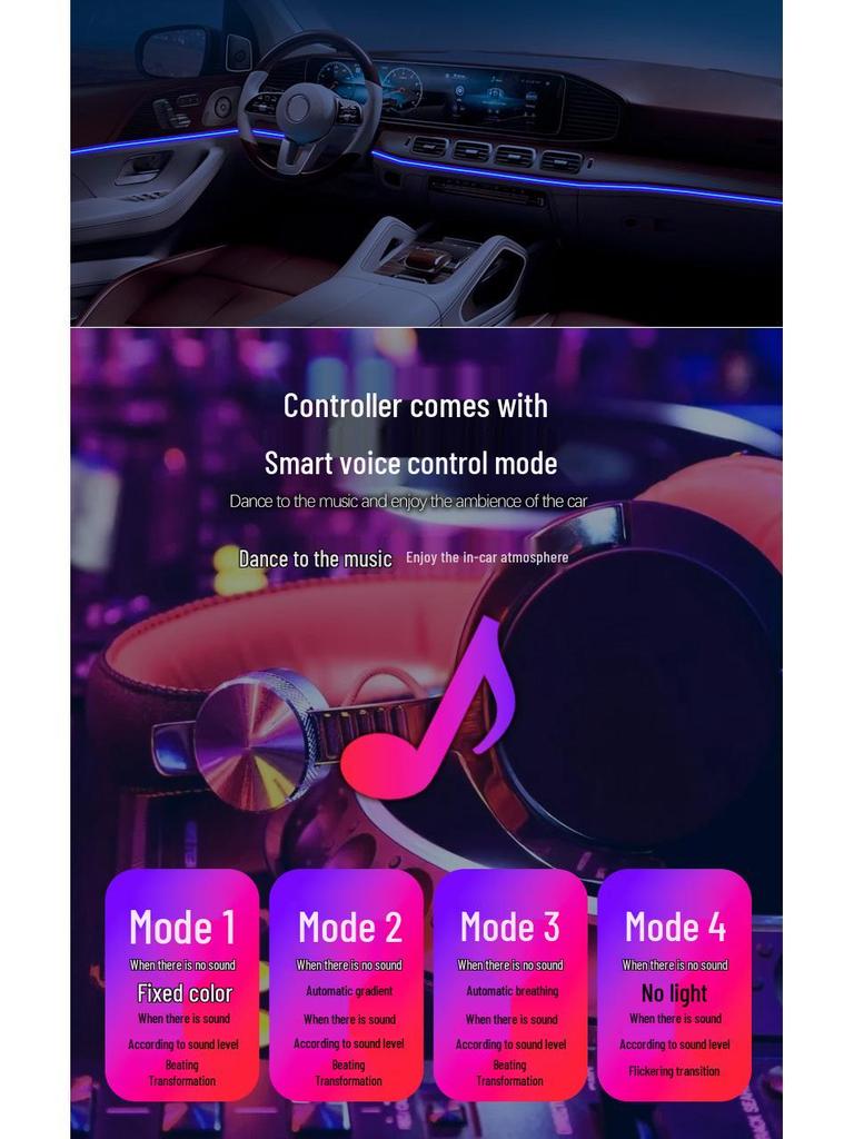 USB Voice-Controlled Car Ambient Light Strip: Wireless, Colorful Rhythm & Remote-Controlled Interior Light Guide