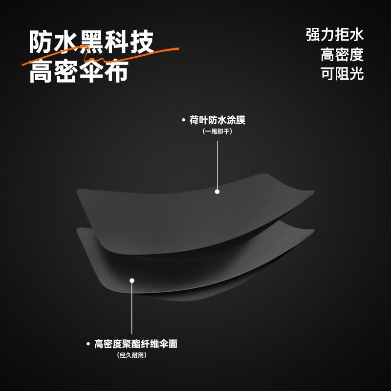 New creative golf double straight bar enlarged high-end leather set 280t fabric strong and durable umbrella