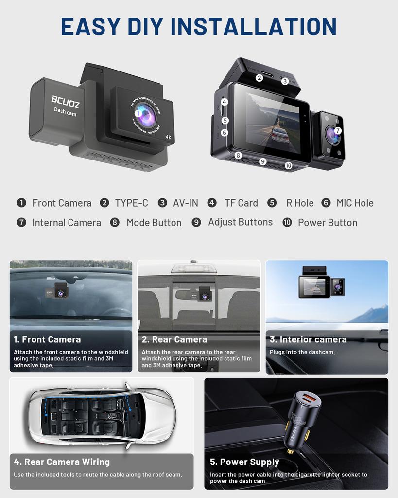 4K Ultra HD Dashcam with Wireless WiFi, 180° Ultra-Wide Angle, 360° Full Coverage Around the Vehicle, Night Vision, Emergency Lo