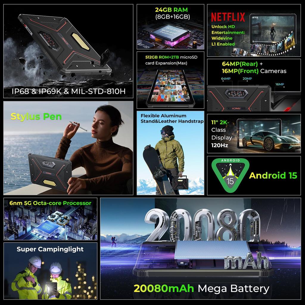 HOTWAV R9 Ultra 5G Robustes Tablet, Android 15, 20080mAh Akku, 24(8+16GB )+ 512 GB, 64 MP Kamera, IP68/IP69K, Campinglicht, Dual-SIM-Karten, Face ID, OTG