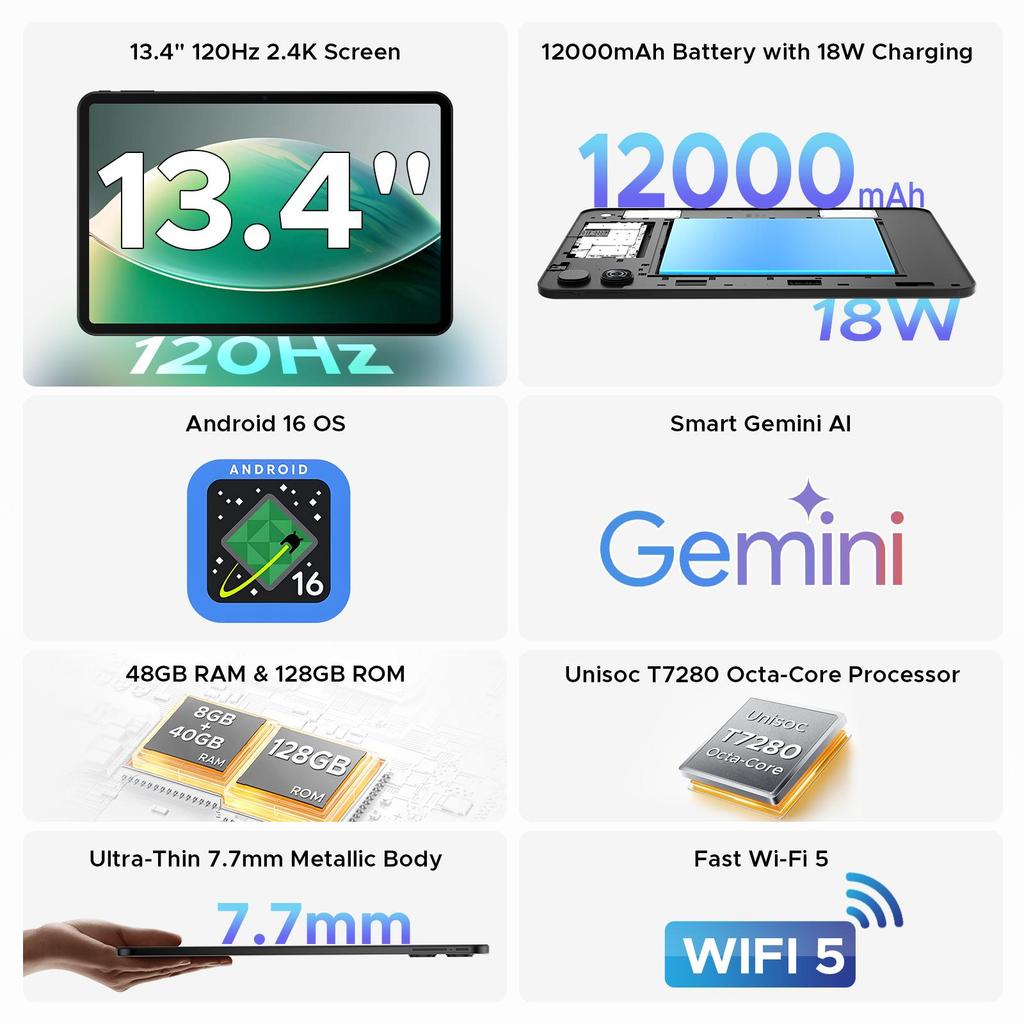 P13 Tablets ,13.4 Inch 2.4K 120Hz Android 16, 48GB+128GB, 12000mAh, Widevine L1, Dual Speakers, Tablet with Keyboard & Pen-Case