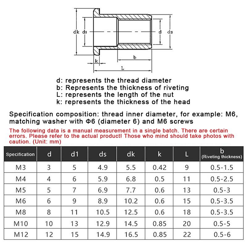 11 Stück/Set M3 M4 M5 M6 M8 M10 M12 Hand-Nietzange Mutter-Adapter Werkzeug für Heimrenovierungen und Autoreparaturen