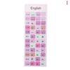 1Pc English Keyboard Sticker Makaron Color Key Sticker Desktop Computer Sticker