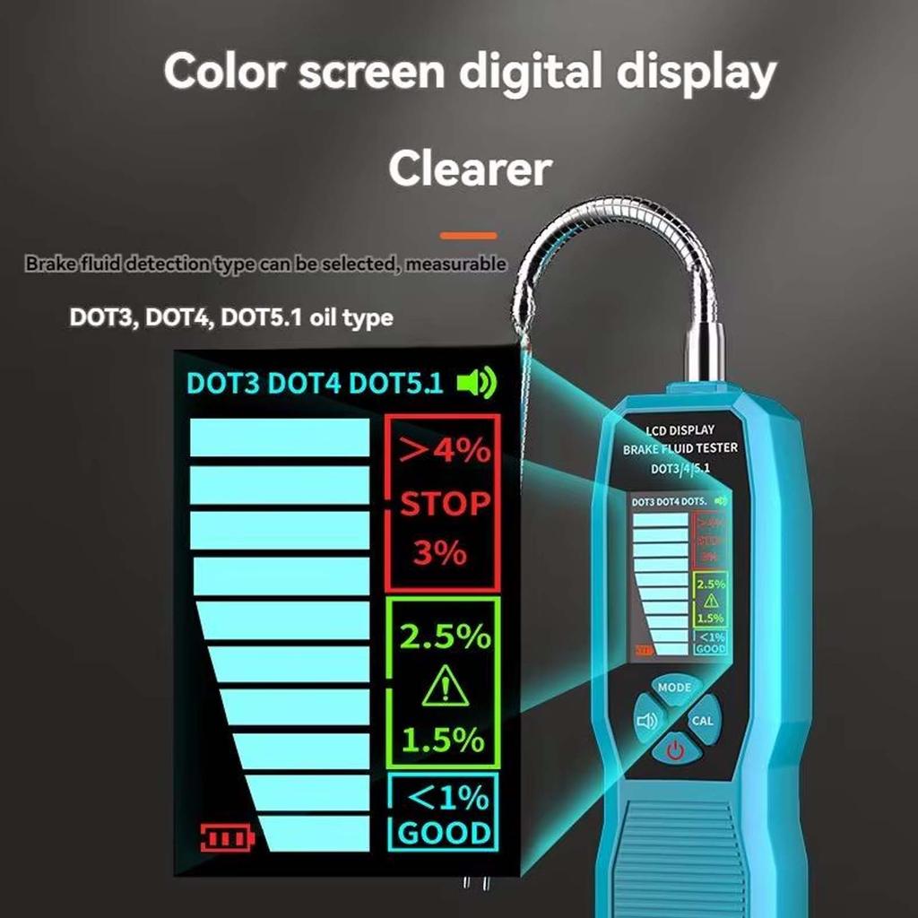 Automobile Brake Fluid Tester, Auto Oil Moisture Water Content Detector for Auto DOT3 DOT4 DOT5.1