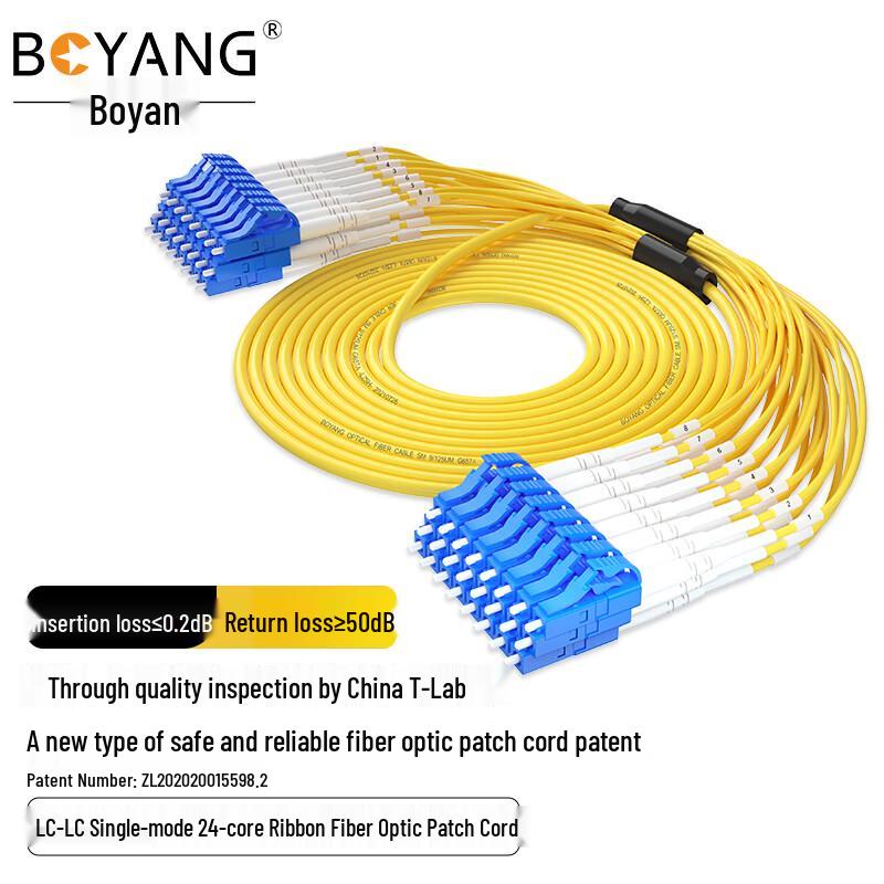 Boyang 24-Core Single-Mode LSZH Pre-terminated Fiber Patch Cord