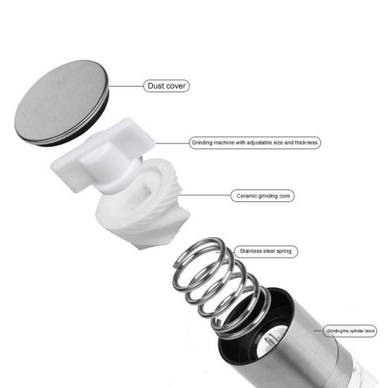 Salt And Pepper Grinder Double-Sided Spice Grinder 2 Compartments Adjustable Coarseness Transparent Spice Mill Easy Refill Spice Bottle for Kitchen