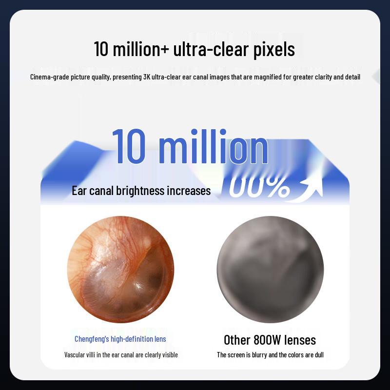 Chengfeng HD Visual Ear Pick with Tweezers