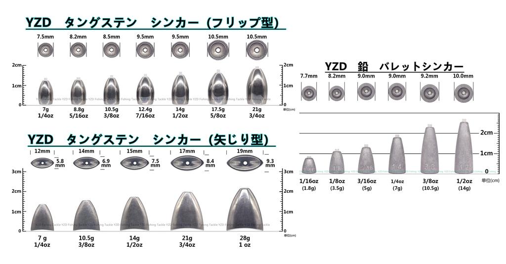 YZD Tungsten Bullet Sinker TG 28g 1oz (10 Pieces)